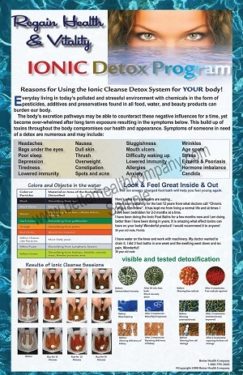 Ionic Foot Bath Detox Color Chart Explained - For Your Massage Needs