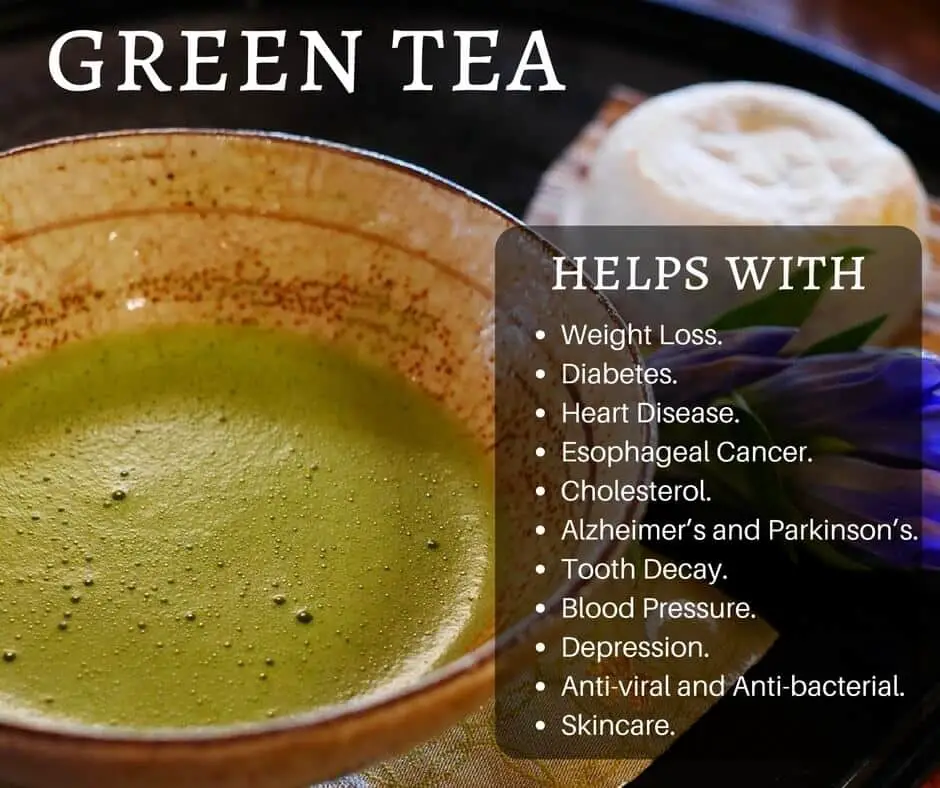 the health benefits to drinking green tea