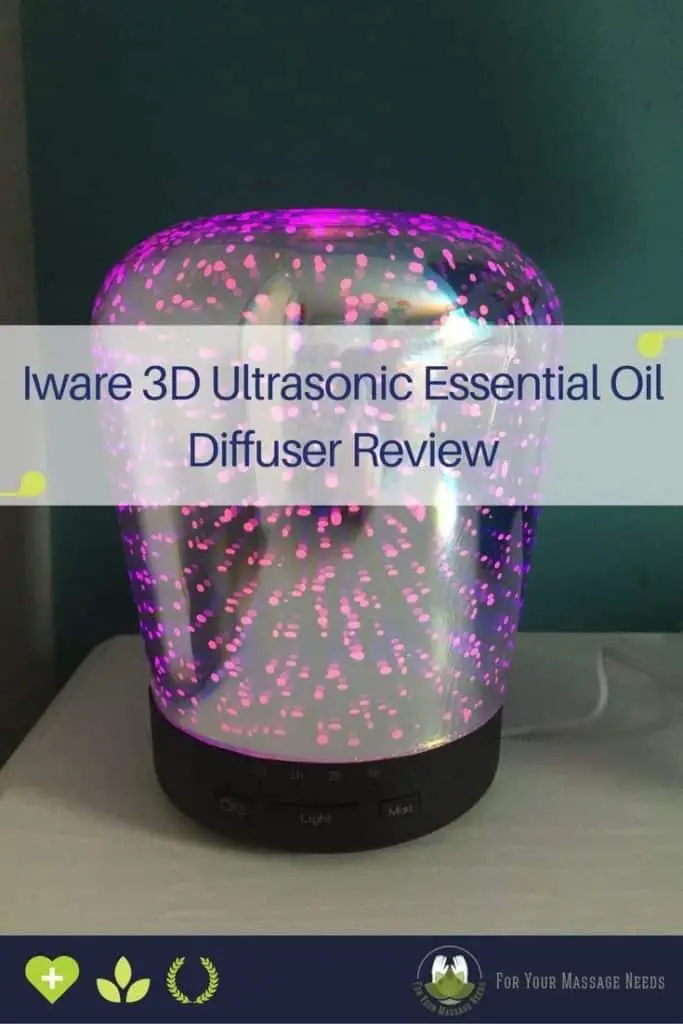 Iware 3D Ultrasonic Essential Oil Diffuser Review Logo
